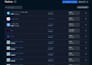 do crypto bookkeeping with koinly and cointracking